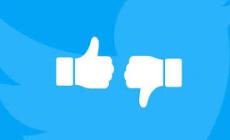 Twitter,  il pollice verso per giudicare le risposte