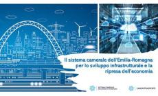 Pronto il Libro Bianco sulle priorit&agrave; infrastrutturali: ci sono anche Ti-Bre, Cispadana e Pontremolese