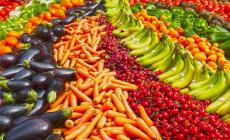 Il caro prezzi taglia frutta e verdura a tavola, -11% in 6 mesi