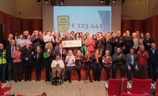 Raccolti 223.441 euro per il progetto #ALLINCLUSIVE