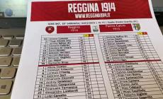 Reggina-Parma: rientra Buffon, Zanimacchia in panchina, al suo posto Benek - Video