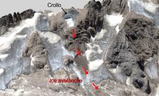  Marmolada: fu l’enorme volume d’acqua intrappolato nel ghiacciaio a determinare il collasso. Lo studio dell'Università di Parma