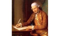 Al tempo di Carl Friedrich Abel
