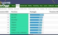 Qualità della vita nelle province italiane: Parma al settimo posto - Video