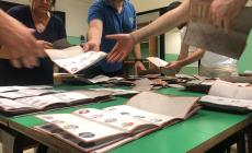 L'analisi del voto su 12 TvParma: dirette alle 17 e alle 21