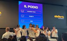 In Dallara la «F1 in schools»:    sfida sui «motori» tra i licei - Video