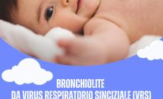 Contro la bronchiolite dei neonati, profilassi offerta anche ai nati a settembre 2024