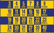 Da Ndiaye a Sits, dal 3 al 77: ecco i numeri delle maglie dei crociati
