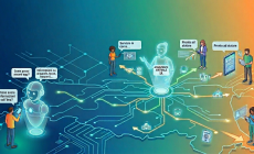 Sette comuni sperimentano assistenti virtuali con l'intelligenza artificiale per guidare i cittadini: c'&egrave; anche Parma 