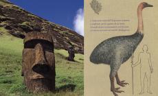 Due storie pasquali: la scoperta di Rapa Nui (il 6 aprile) e l&rsquo;uovo gigante
