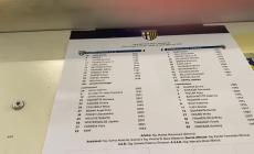 Arriva l'Ascoli (ore 18): Parma con Tutino-Pandev. Torna Vazquez, Inglese in panchina - Video
