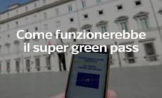 Come funzionerebbe il super green pass