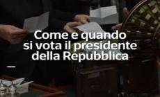 Come e quando si vota il presidente della Repubblica