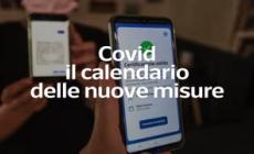 Covid, il calendario delle nuove misure