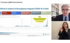 Covid, Silvio Brusaferro: "C'e' un inizio di stabilizzazione della curva, la crescita rallenta"