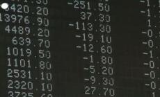Il fatturato dell'industria torna al top, spinta da energia