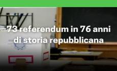 73 referendum in 76 anni di storia repubblicana