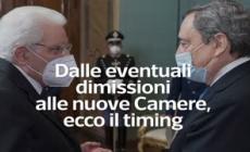Dalle eventuali dimissioni alle nuove Camere, ecco il timing