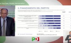 Pd, Letta: "Sul 2xmille abbiamo doppiato FdI, magari fosse successo alle urne"