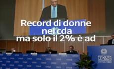 Record di donne nei cda, ma solo il 2% e' ad