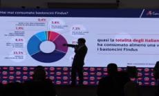 Findus, bastoncini surgelati amati da 8 italiani su 10