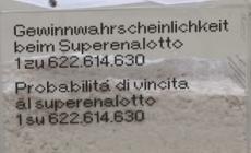 Gioco d'azzardo on-line, sempre piu' a rischio i giovani