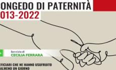 Congedi di paternita', Save the Children: "Triplicati in dieci anni"
