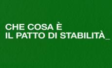 Che cos'e' il Patto di stabilita': lo scopo e le novita'