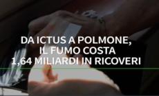 Da ictus a polmone, il fumo costa 1,64 miliardi in ricoveri