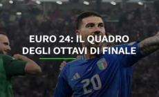 Euro 24: il quadro degli ottavi di finale