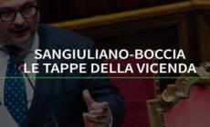 Sangiuliano-Boccia: le tappe della vicenda