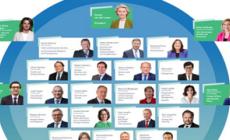 Ecco la nuova commissione Ue, per l'Italia c'è Fitto - Video