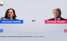 Usa2024, il confronto in grafica: il "contatore" decreta la vittoria di Trump