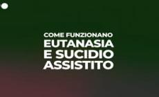 Come funzionano eutanasia e suicidio assistito
