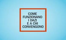 Come funzionano i dazi e a chi convengono