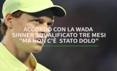 Accordo con la Wada, Sinner squalificato per tre mesi