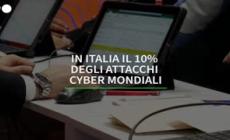 In Italia 10% attacchi cyber mondiali