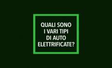 Quali sono i vari tipi di auto elettrificate?