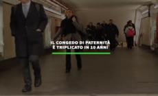 Il congedo di paternita' e' triplicato in 10 anni
