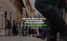 Nel 2024 salita al 23,1% la popolazione a rischio poverta'