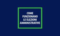 Come funzionano le elezioni amministrative