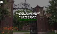 Harvard prima universita' al mondo ma gli Usa arretrano, l'Italia fa fatica