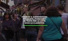Governance Poll 2025, e' Fedriga il governatore piu' amato