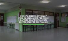 Raffica di appuntamenti elettorali per gli italiani da qui al 2027