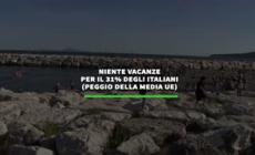 Niente vacanze per il 31% degli italiane (peggio della media UE)