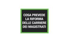 Ansa EXPLAINER - Cosa prevede la riforma delle carriere dei magistrati [vers. fredda]