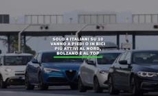 Solo 4 italiani su 10 vanno a piedi o in bici, al nord sono piu' attivi e Bolzano e' al top