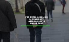 Per quasi 4,6 milioni  di pensionati  assegno sotto  i mille euro