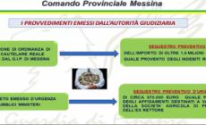 Sequestrati beni per quasi 2,5 milioni all'ex rettore di Messina