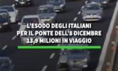 L'esodo degli italiani per il ponte dell'Immacolata: 13,9 milioni in viaggio